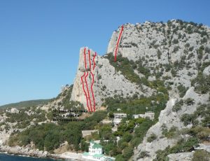 Скалолазание в Крыму. Маршрут «Муравьиная горка» на гору Кошка