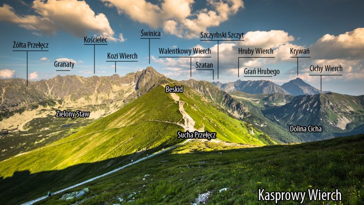 Панорама на Татры с вершины Kasprowy Wierch