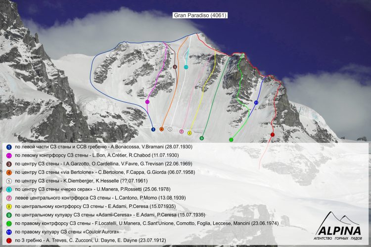 Маршруты на вершину Gran Paradiso Фото с сайта: https://alpina.guide